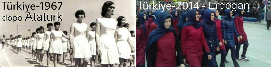 turchia 1967-2014